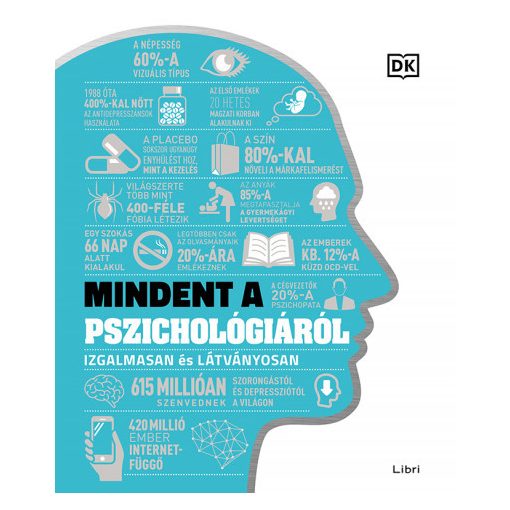 Mindent a pszichológiáról - Izgalmasan és látványosan