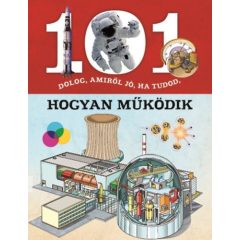 101 dolog, amiről jó ha tudod, hogyan működik