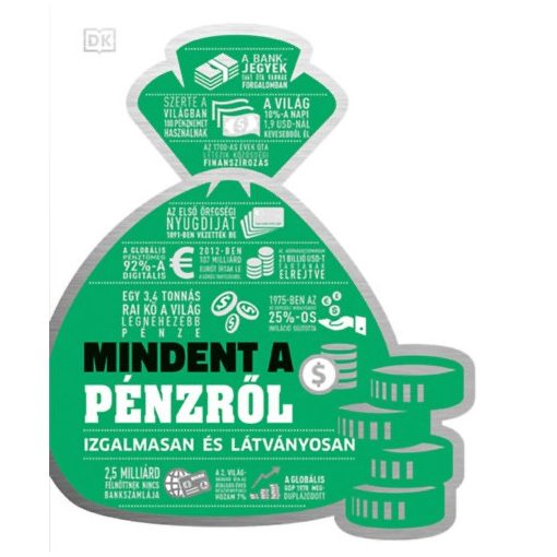 Mindent a pénzről - Izgalmasan és látványosan