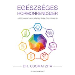   Egészséges hormonrendszer - A test hormonális működésének összefüggései